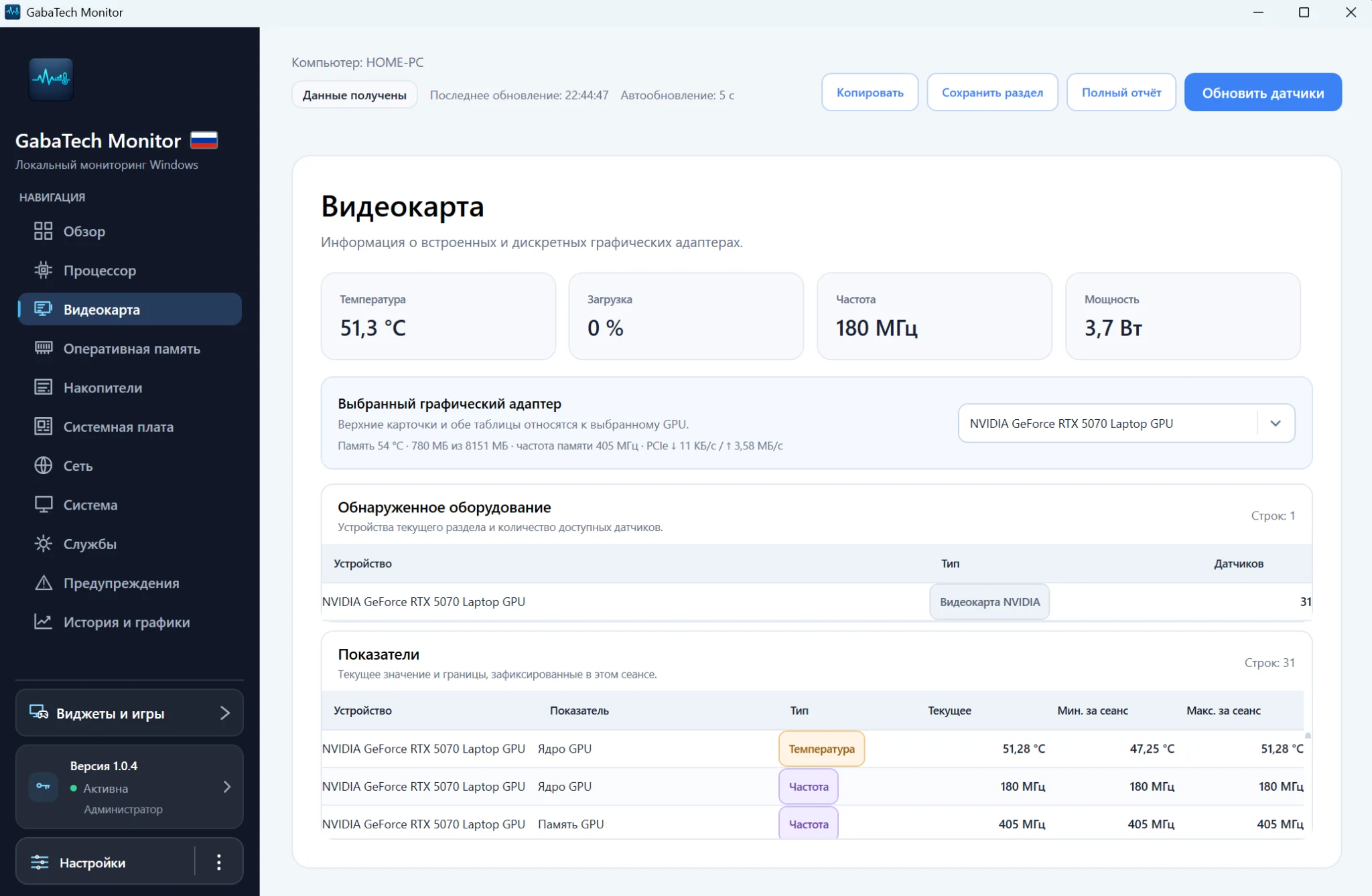Мониторинг видеокарты в GabaTech Monitor 1.0.4