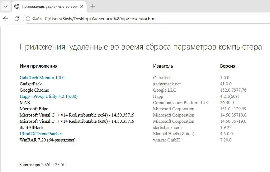 Отчёт Windows со списком приложений, удалённых во время сброса